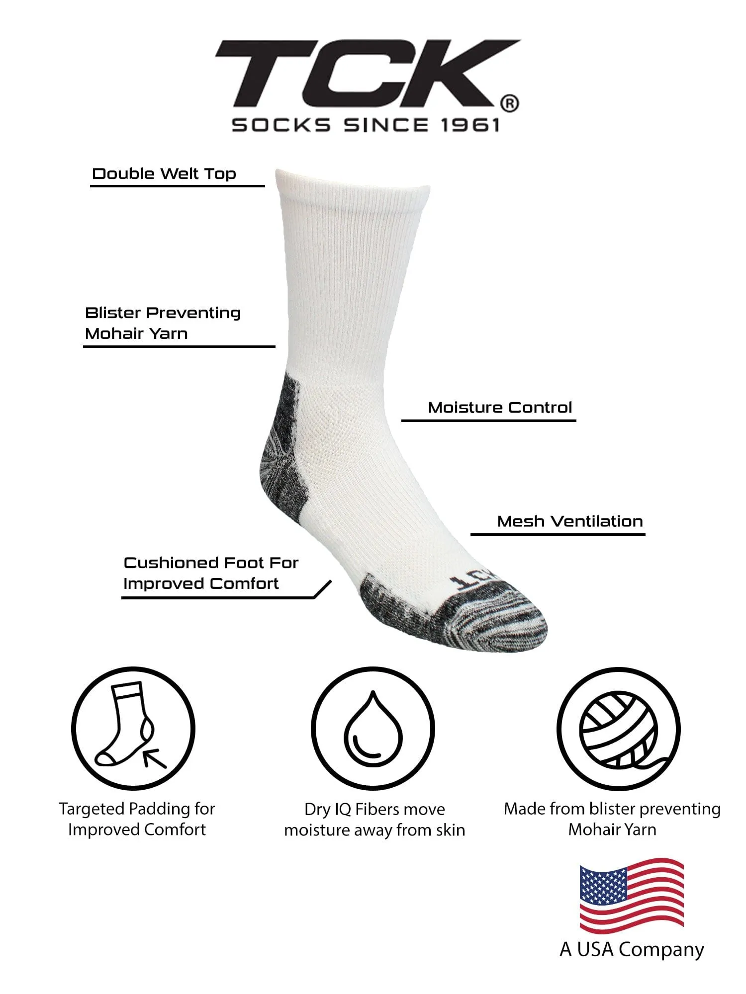 Blister Resister Crew Sock